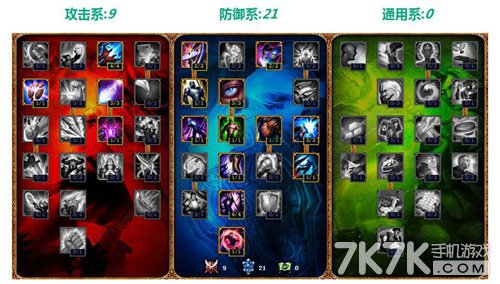 lol大神推荐上单树精攻略指南