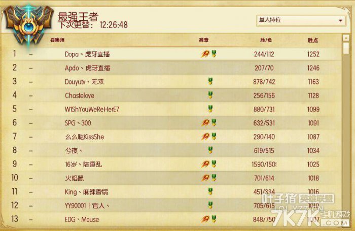 国服排名最新排名_王者荣耀国服图片