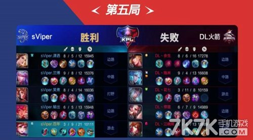 王者荣耀保级赛Sviper顺利保级
